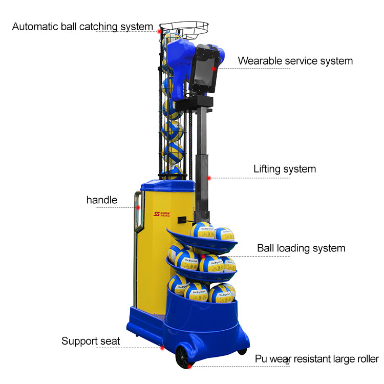 Otomatik Voleybol Servis Makin - Sports Equipment For Volleyball incelemesi ve fiyatı